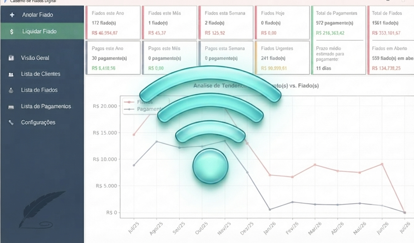 Funciona sem Internet